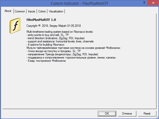 FiboPlusMultiTF_Gold_A.png