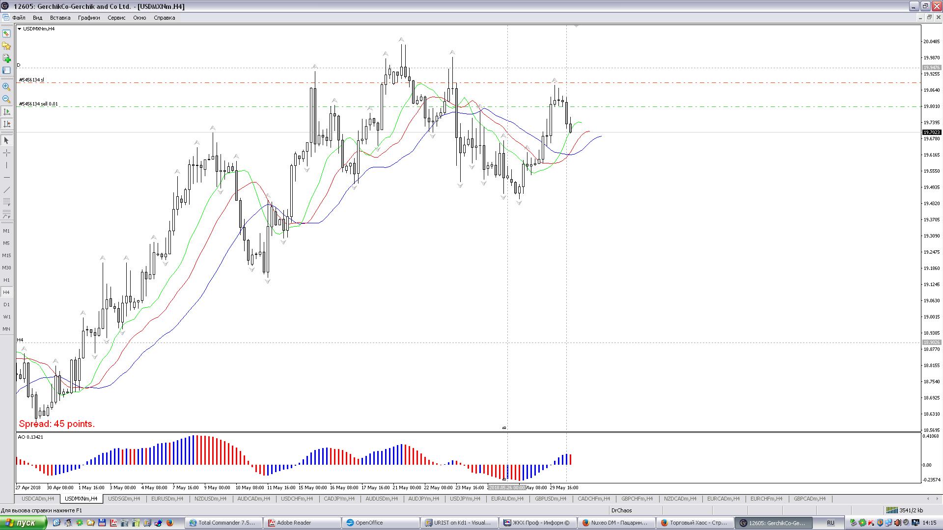USDMXN_H4.JPG