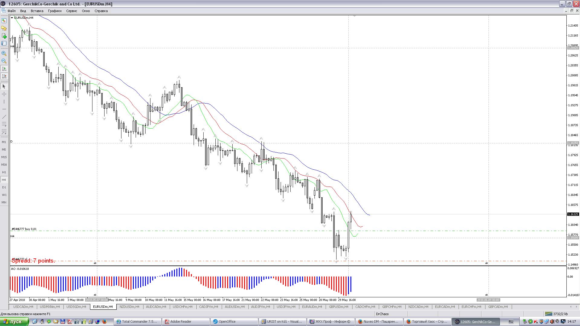 EURUSD_H4.JPG