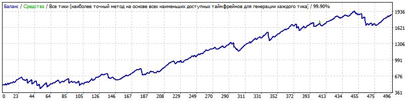 Smartforexrobot_v1.2_EURAUD_set_1_2010-2018.gif