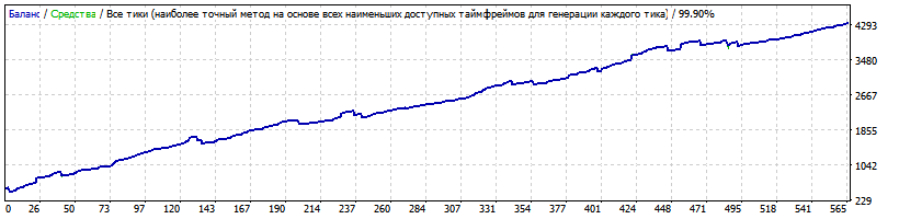 Smartforexrobot_v1.2_EURCAD_set_2_2010-2018.gif