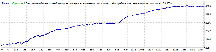 Smartforexrobot_v1.2_EURCHF_set_1_2010-2018.gif
