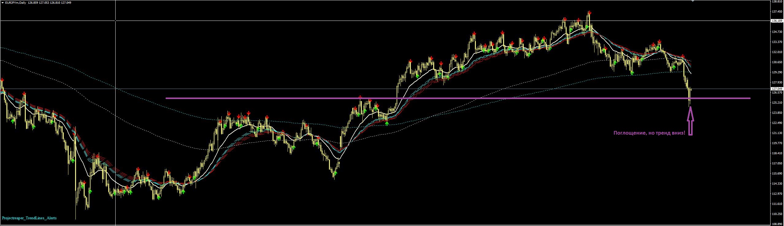EURJPY.JPG
