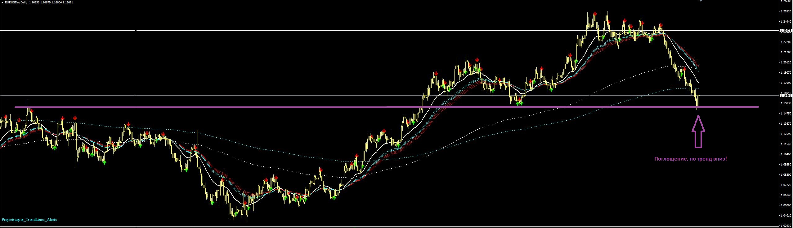 EURUSD.JPG