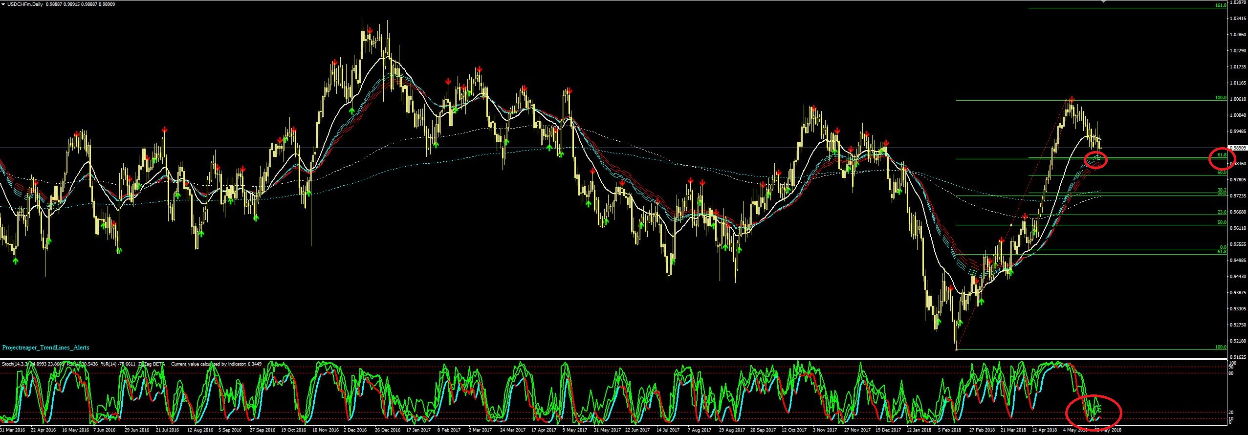 usdchf.JPG