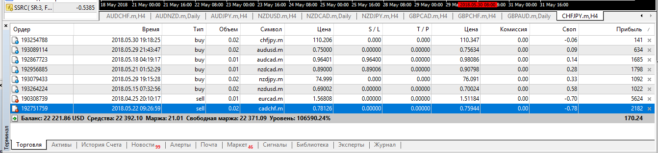 RoboForex-Demo.png