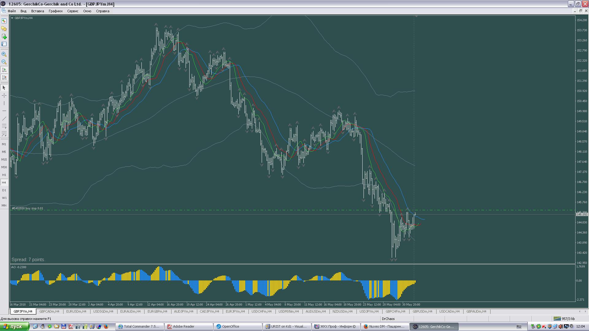 gbpjpy_H4.JPG