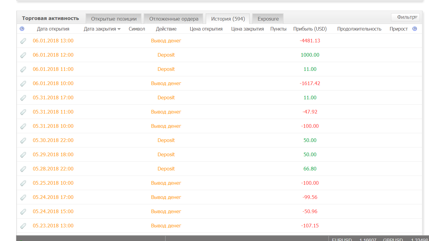 GBPCHF.png