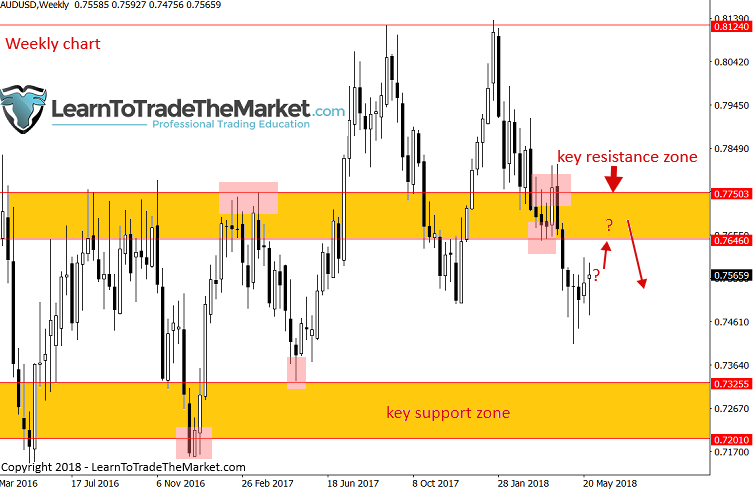 audusd.png