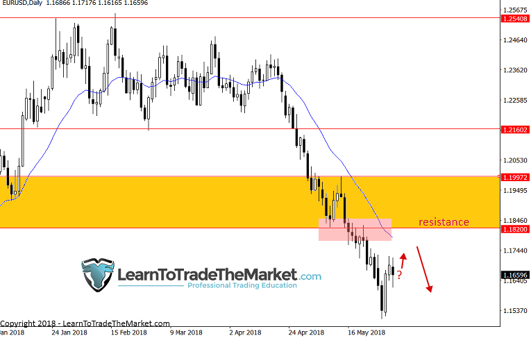 eurusd.png