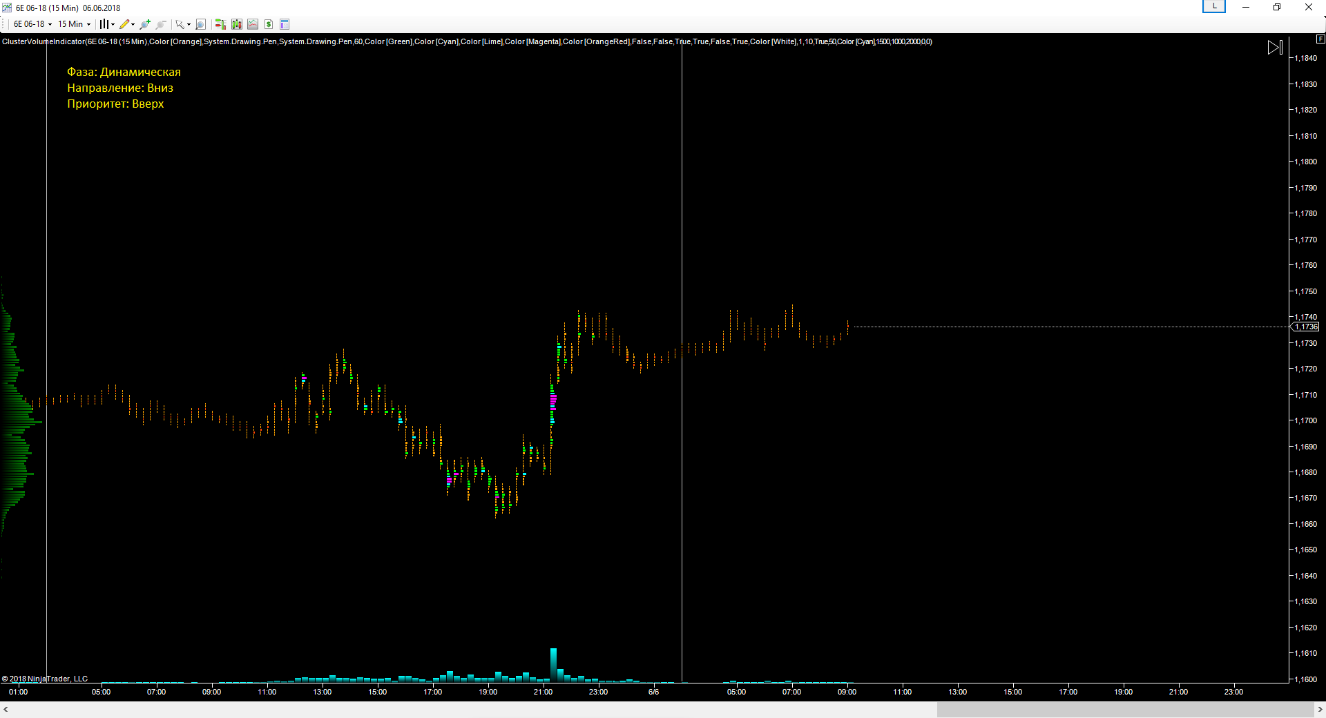 EURUSD_06.06.2018.png