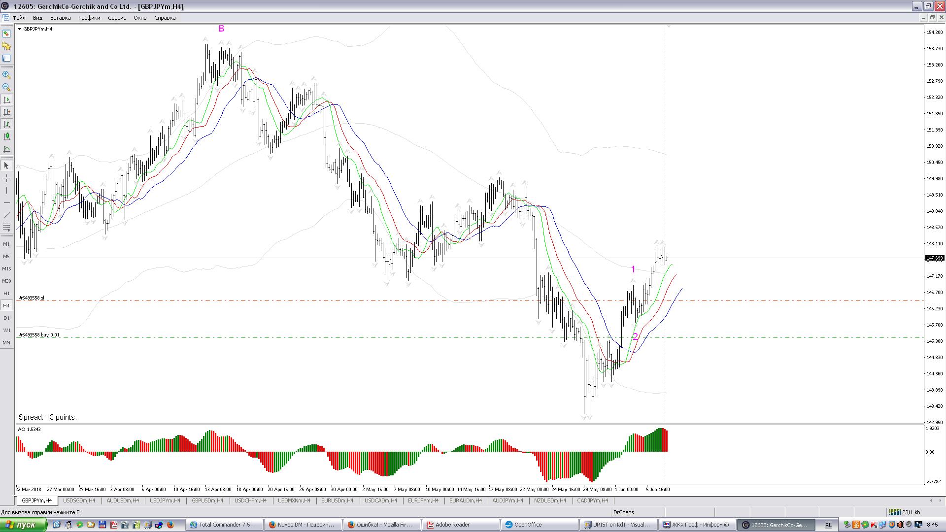 GBPJPY_H4.JPG
