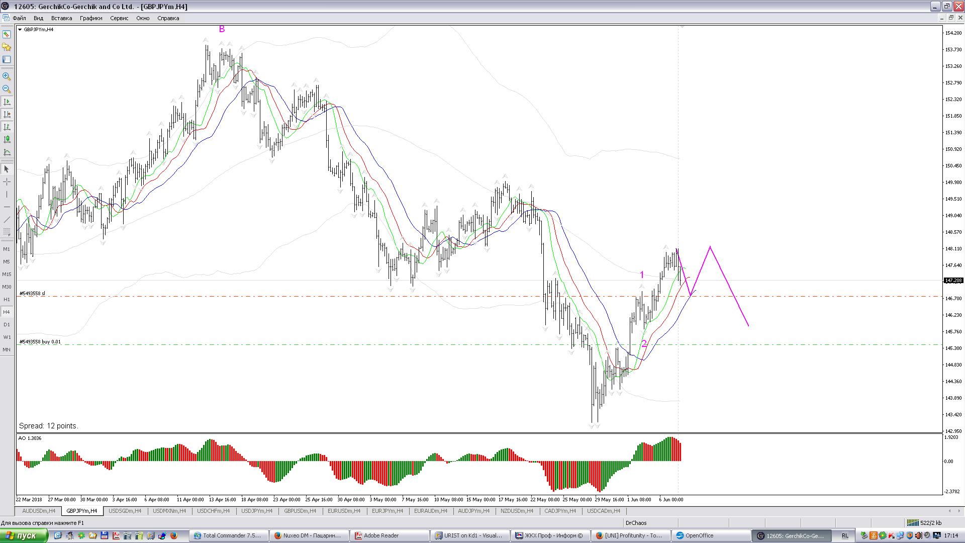 GBPJPY_H4.JPG