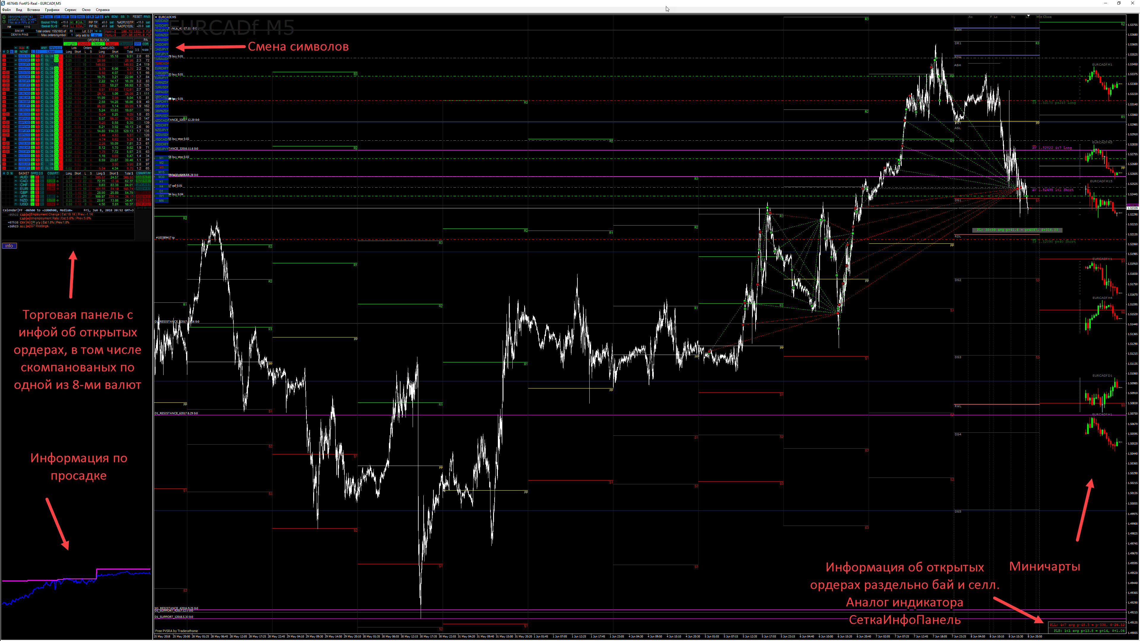 EAX_Setka_Trade_Panel_2.png