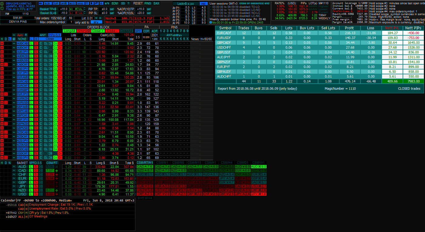 EAX_Setka_Trade_Panel.png