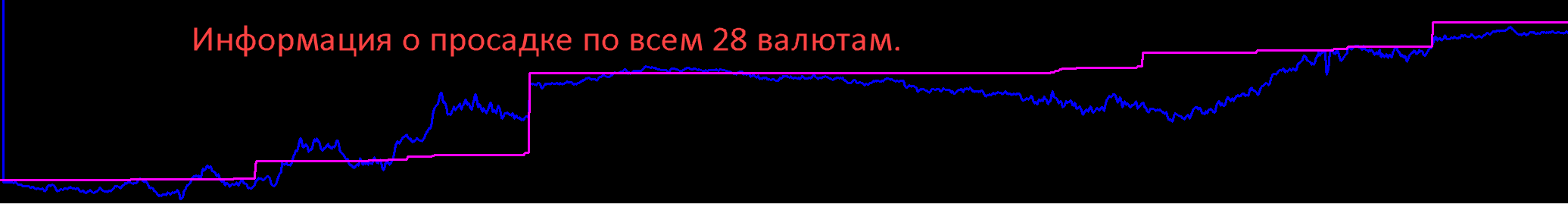DD_Info.png
