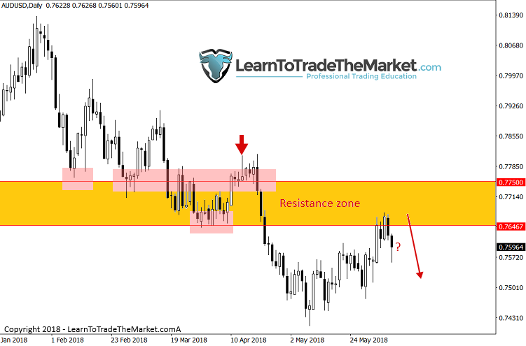 audusd-1.png