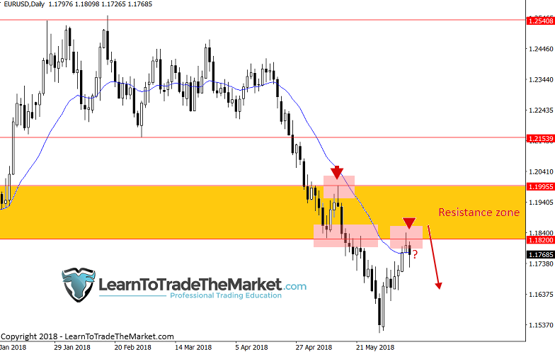 eurusd-1.png