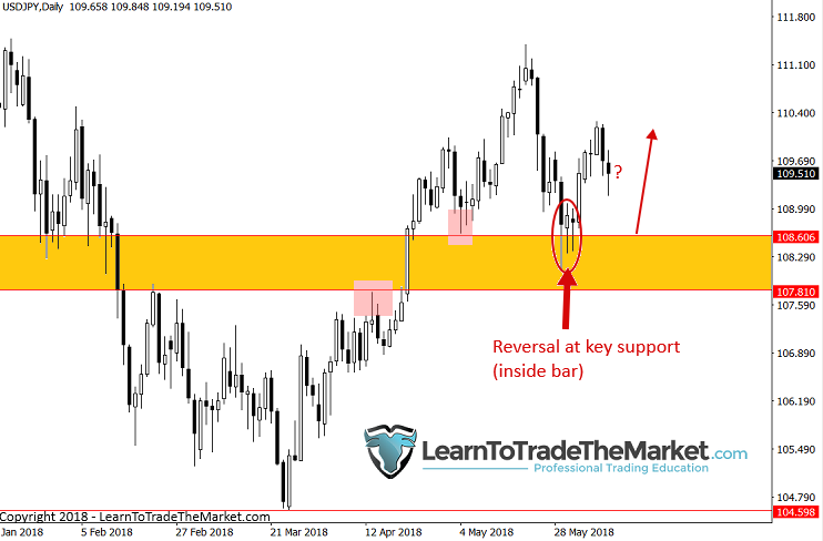 usdjpy.png