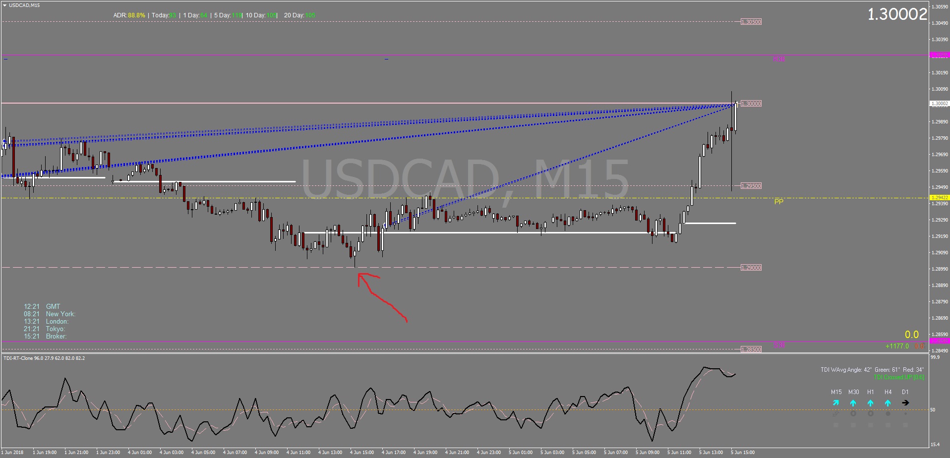 USDCADM15_+1177.jpg