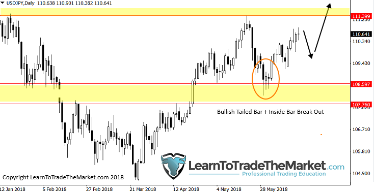 usdjpy-chart-18-6-18.png