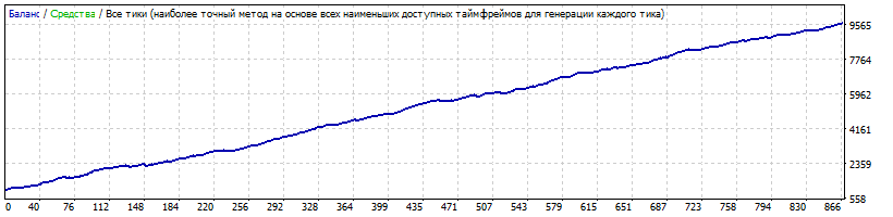 banScalpфунт.gif