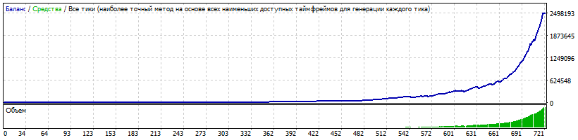 banScalpАудиCADММ5%.gif