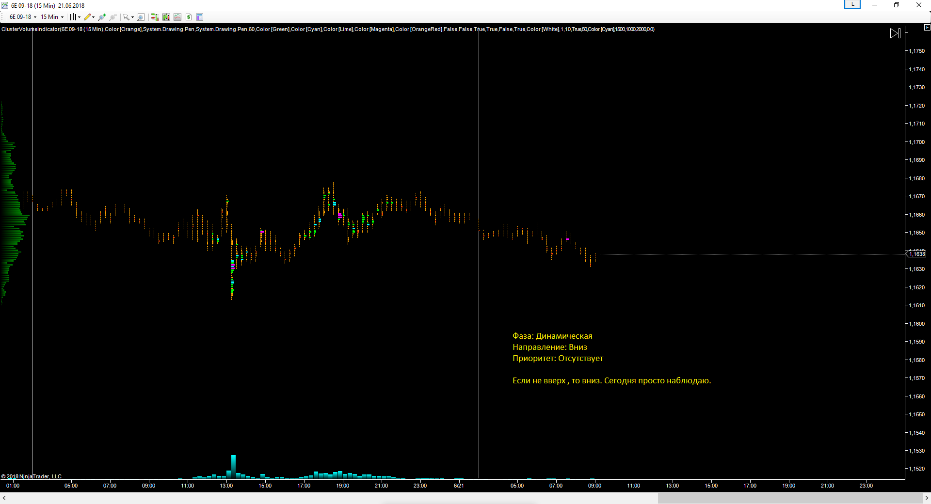 EURUSD_21.06.2018_прогноз.png