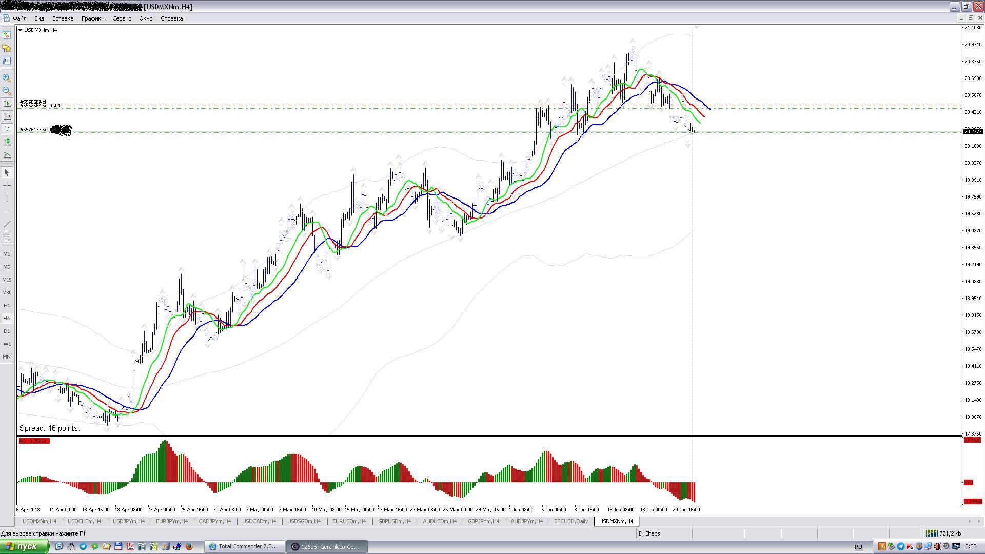 USDMXN_H4.JPG