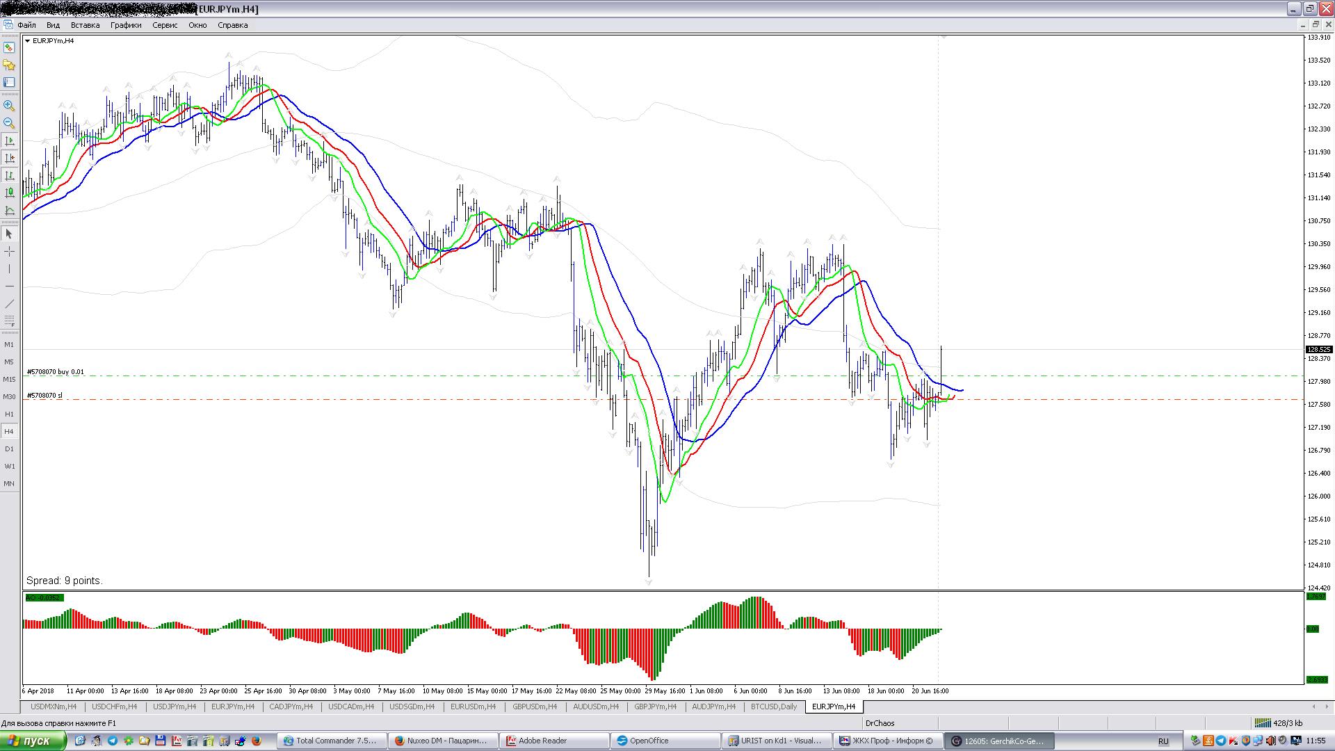 EURJPY_H4.JPG