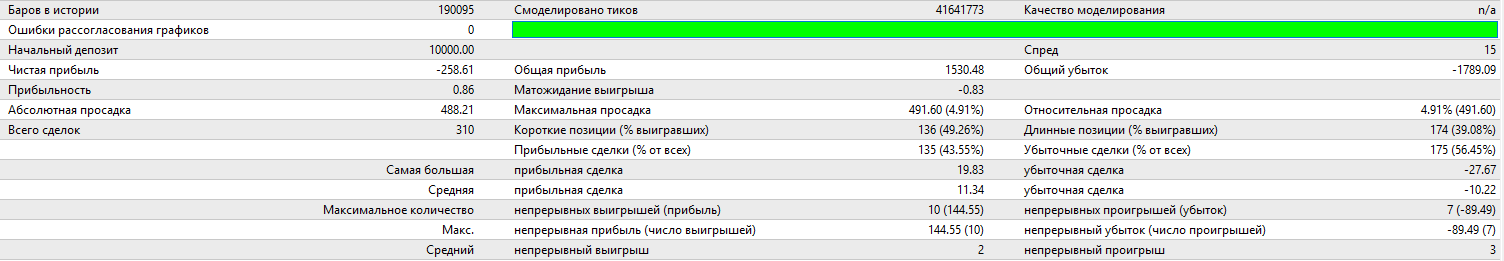 Bank_Scalper_EURUSD_16-18_shift.PNG
