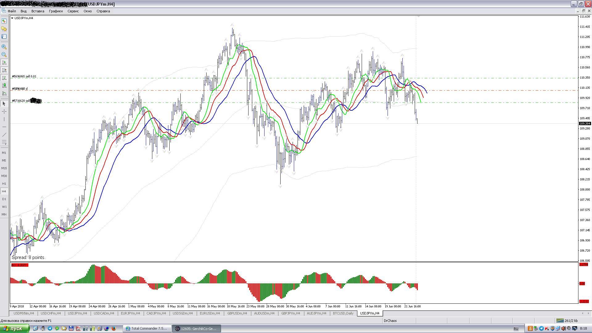 USDJPY_H4.JPG