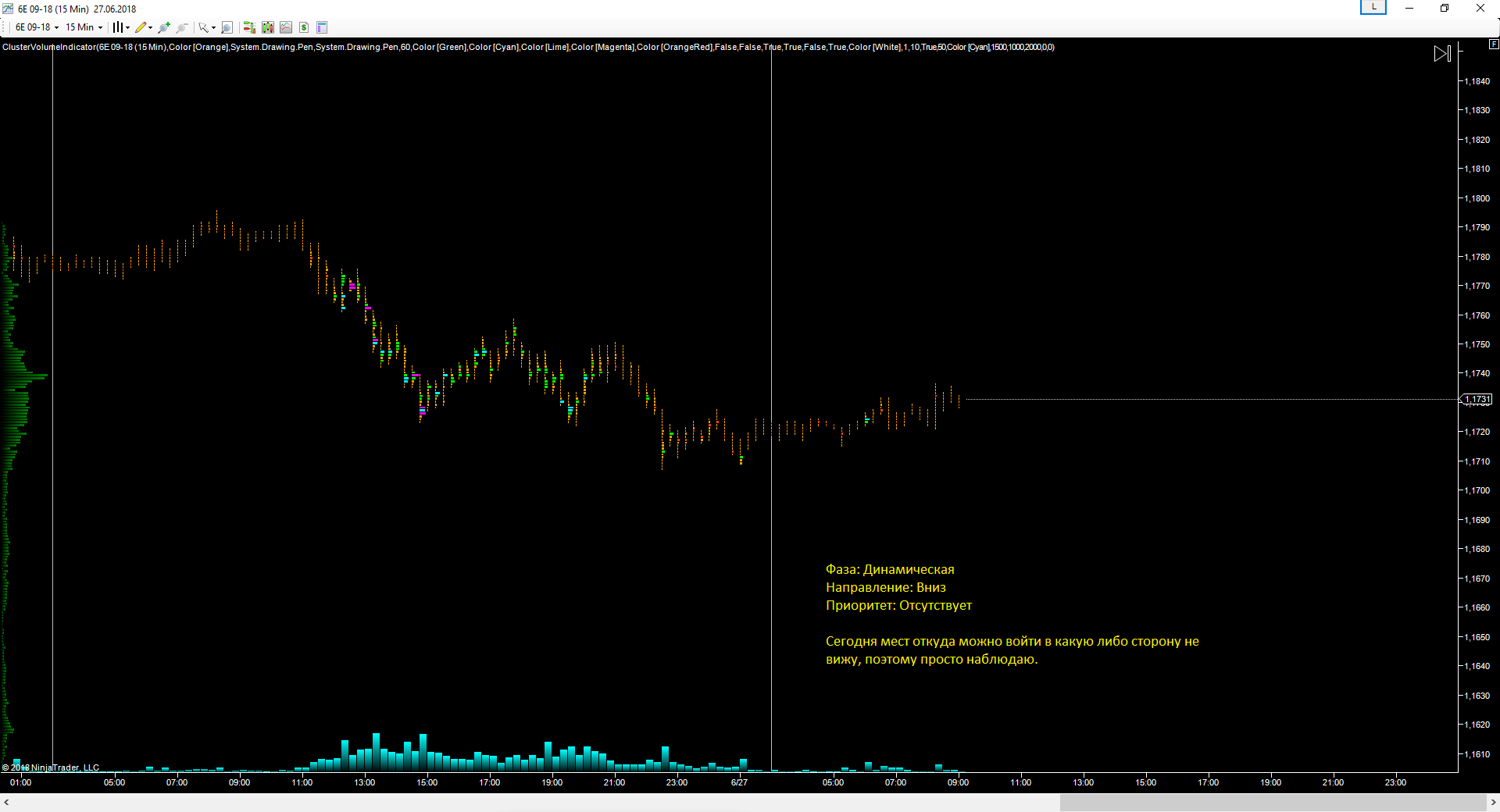 EURUSD_27.06.2018_прогноз.png