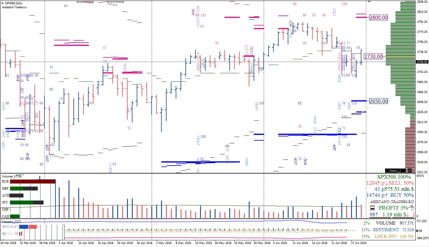 SP500_D1_6.jpg