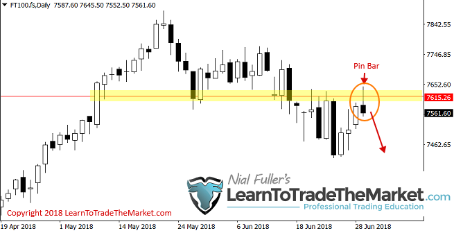 ftse01072018.png