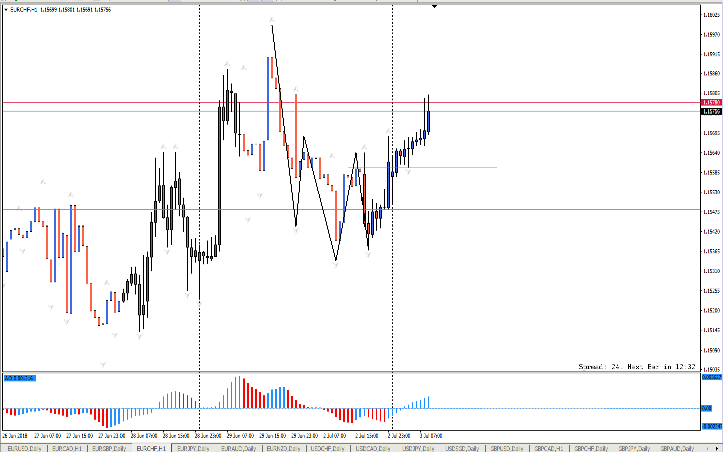 EURCHF_H1.png