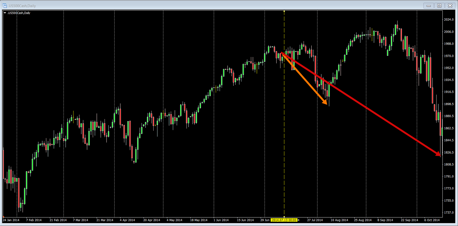 sp500.png