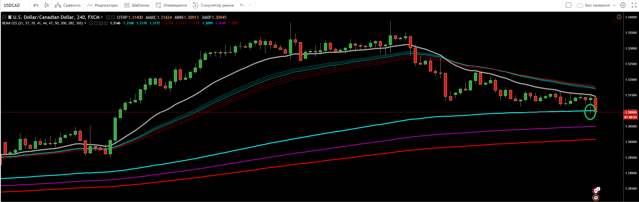 USDCAD.PNG
