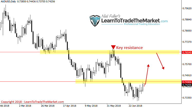 audusd.png