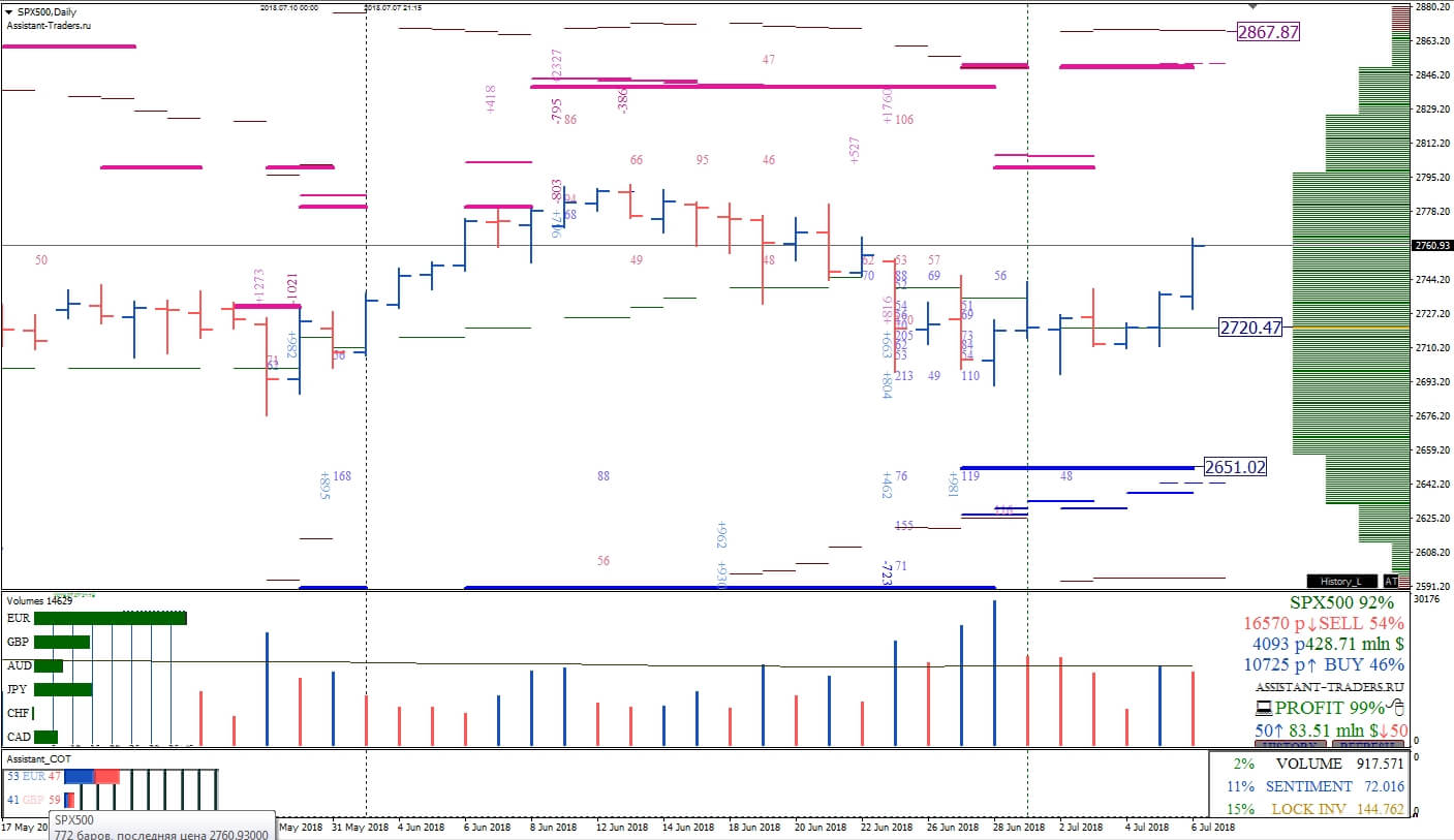 SP500_D1_7.jpg