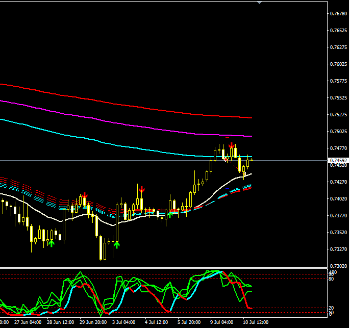 AUDUSD_1_к_1.PNG