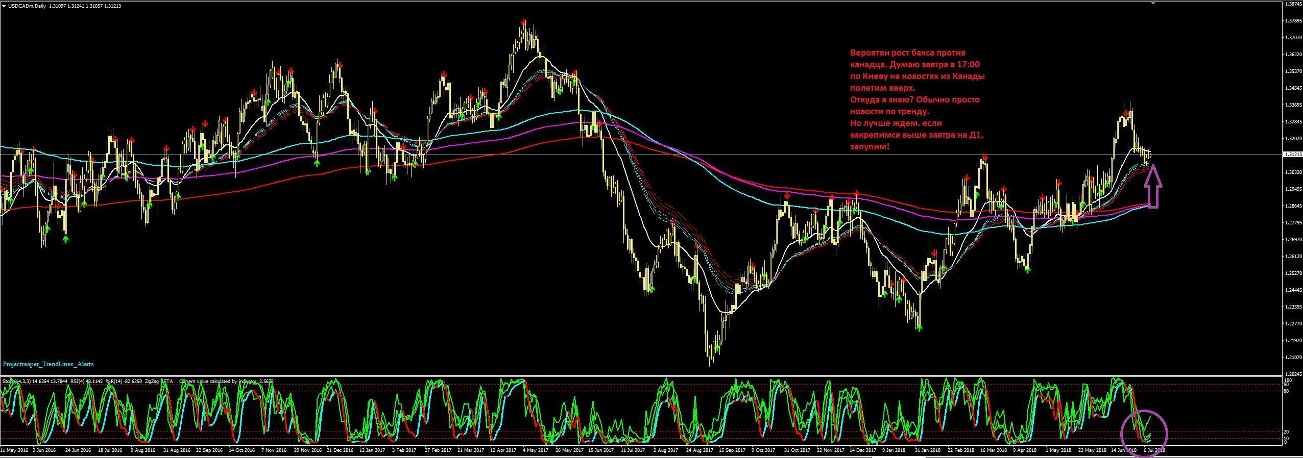 USDCAD.PNG