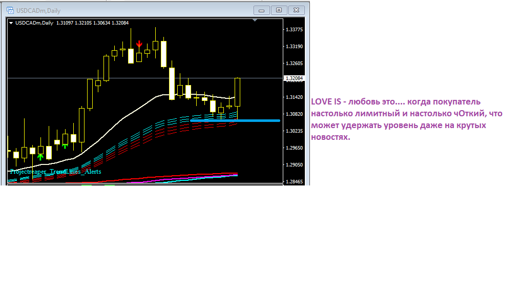 usdcad_прогноз.PNG