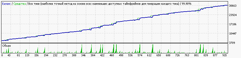 StrategyTester1.gif