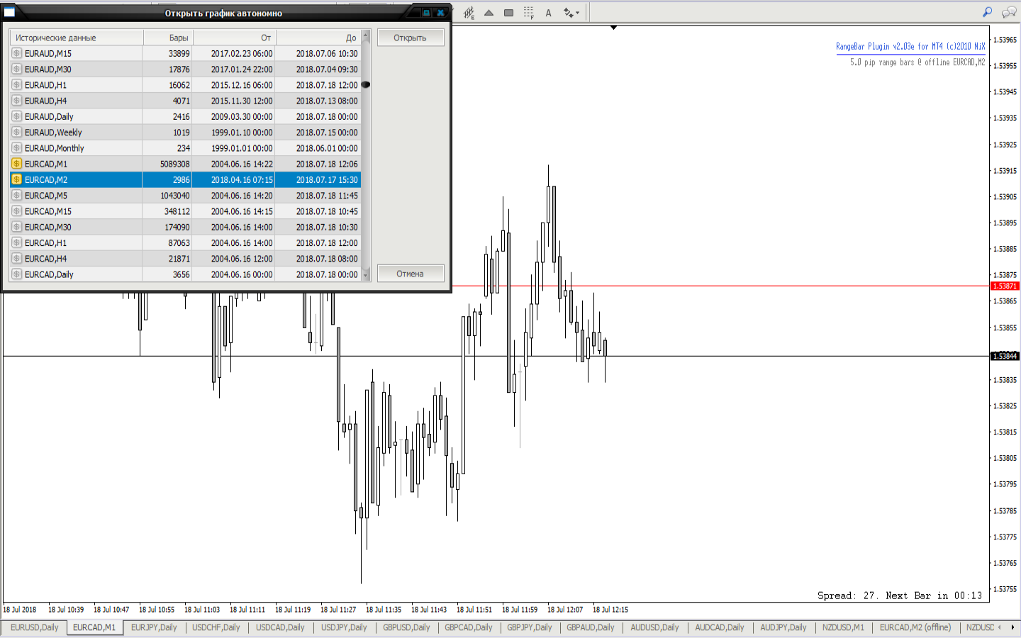 EURCAD.png