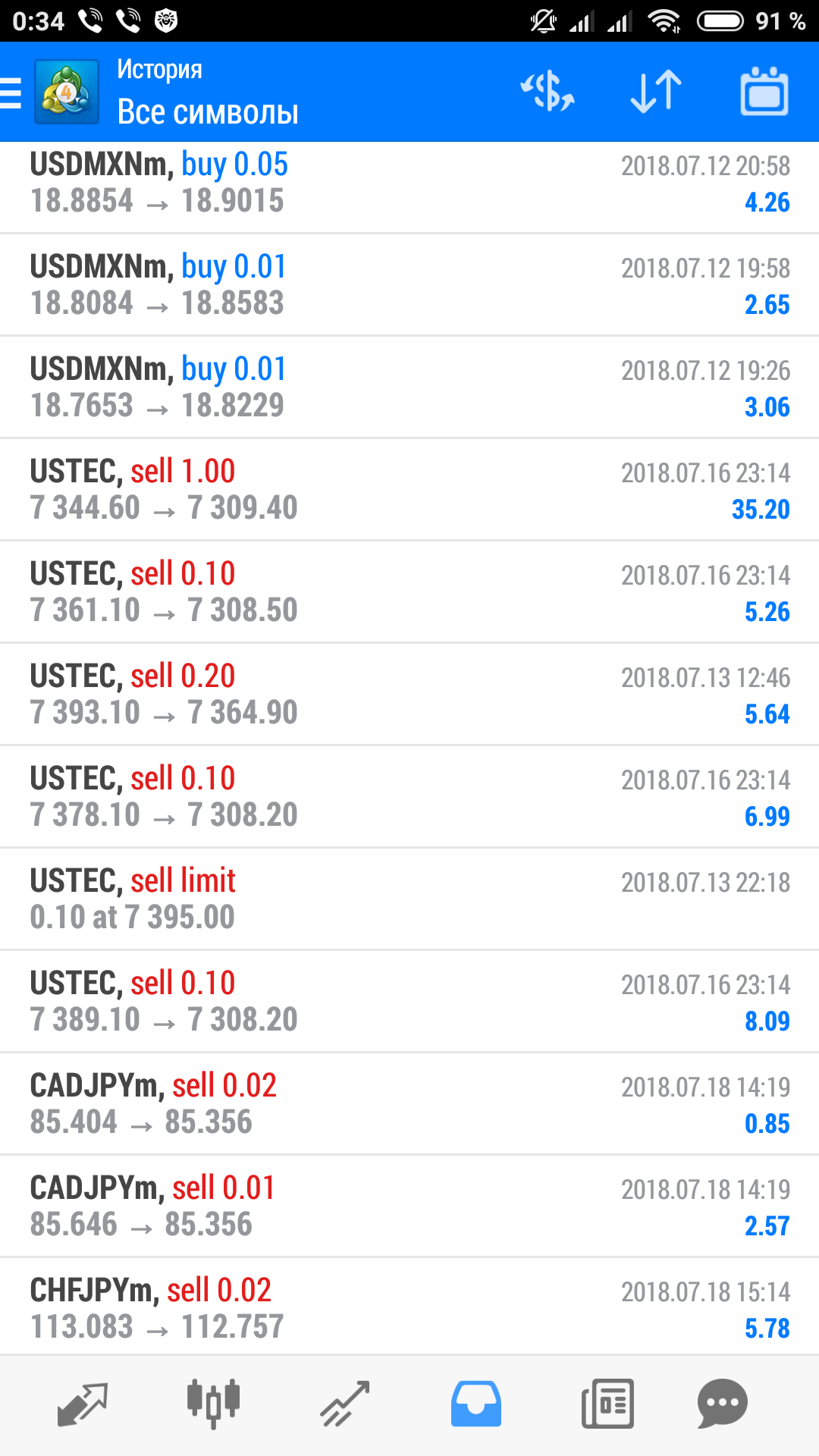Screenshot_2018-07-19-00-34-21-002_net.metaquotes.metatrader4.png