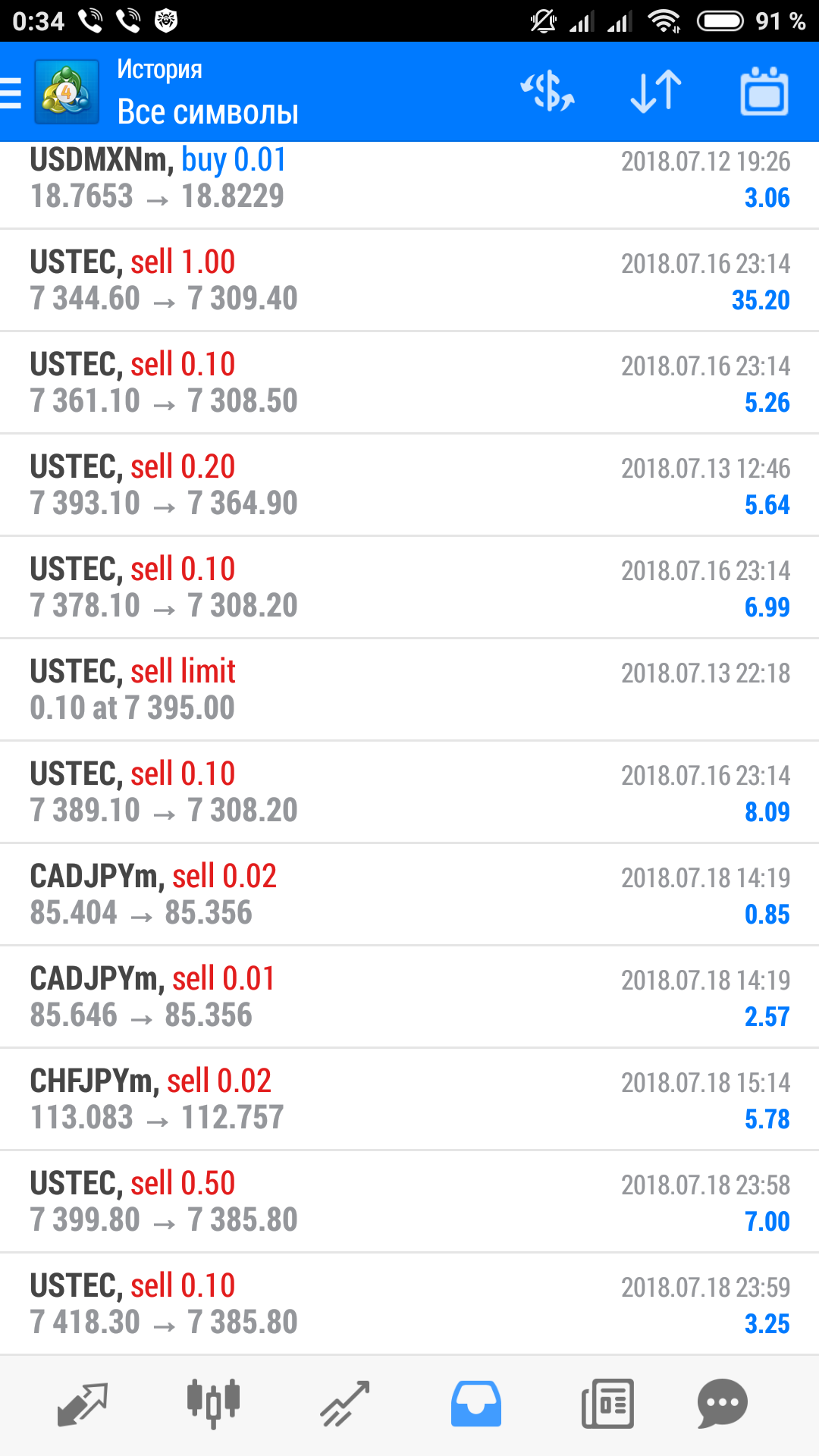Screenshot_2018-07-19-00-34-23-938_net.metaquotes.metatrader4.png