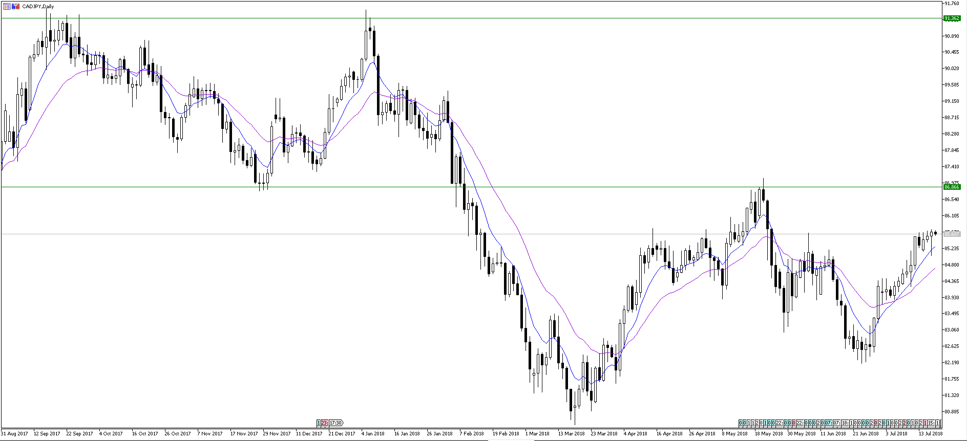 CADJPY_D.PNG