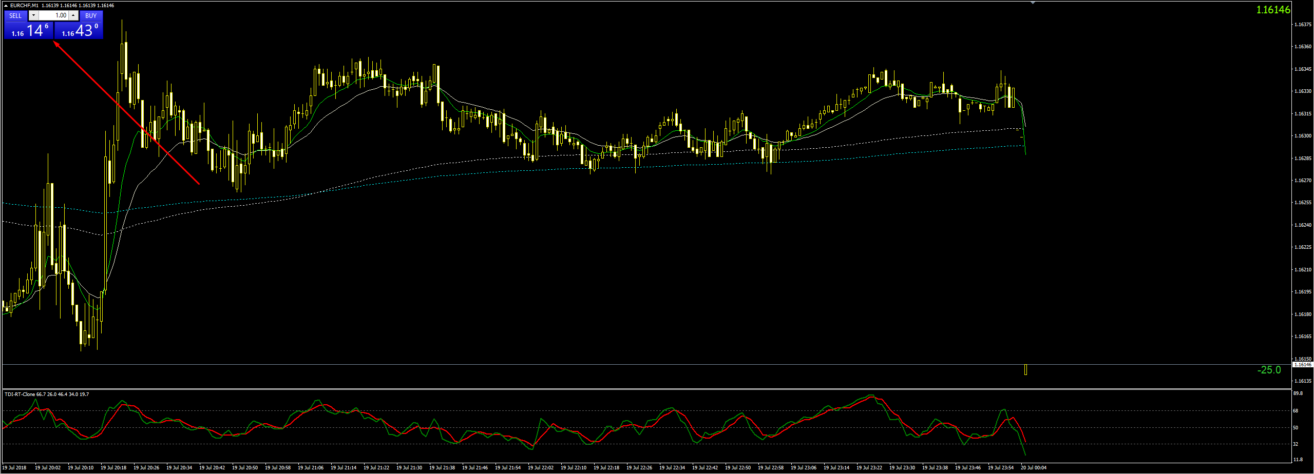 EURCHF.png