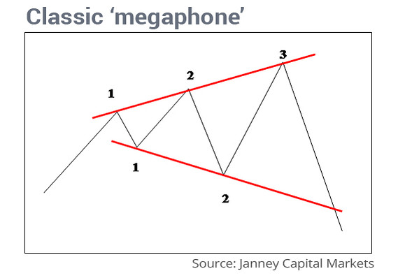 megaphone.jpg